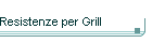 Resistenze per Grill