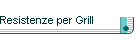 Resistenze per Grill